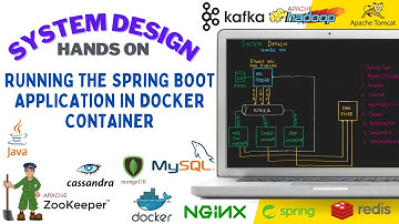 Episode 02: Running the spring boot application in docker container