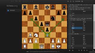 Chess Live Commentary Part 41] Commentary on a Famous Game (Zeissl