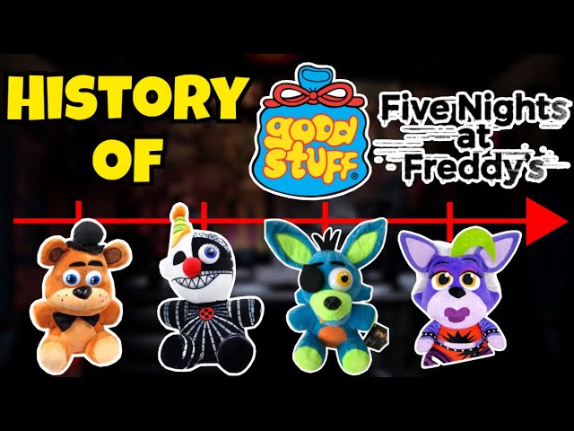 GAME ACCURATE GLAMROCK FREDDY PLUSH + GOODSTUFF FNAF SECURITY BREACH  PLUSHIES REVIEW! - FNAF MERCH 