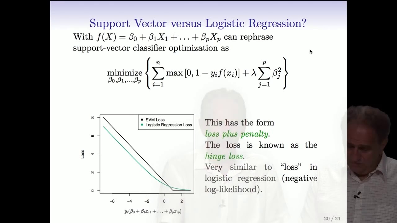 StatsLearning Chapter 9 - part 4 - YouTube