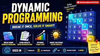 🚀 Dynamic Programming (DP) — Solve Smart, Not Hard! 🧠💻|Data Structure 