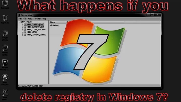 What happens if you delete registry in Windows 7?