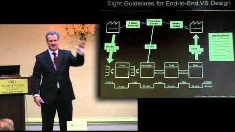 Step 1 to Achieve Operational Excellence: Design Lean Value Streams