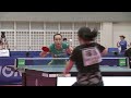 豪打!伊藤美誠の強烈バックストレート|パリ五輪日本代表選考会 卓球2022 TOP32 女子シングルス1回戦 伊藤美誠 vs 篠原夢空