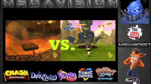 Tikimon N Burn - Wrath of Cortex/Twinsanity Remix