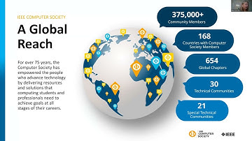 IEEE Computer Society Digital Library - webinar 3.10.2023