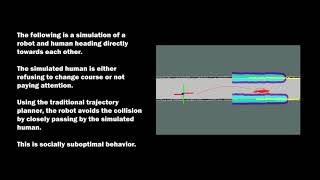 Socially-Aware Navigation Using Non-Linear Multi-Objective Optimization