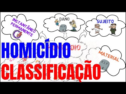 Vídeo: Quantos estados têm leis de homicídio fetal?