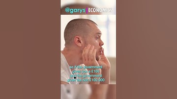 What is Money? #shorts