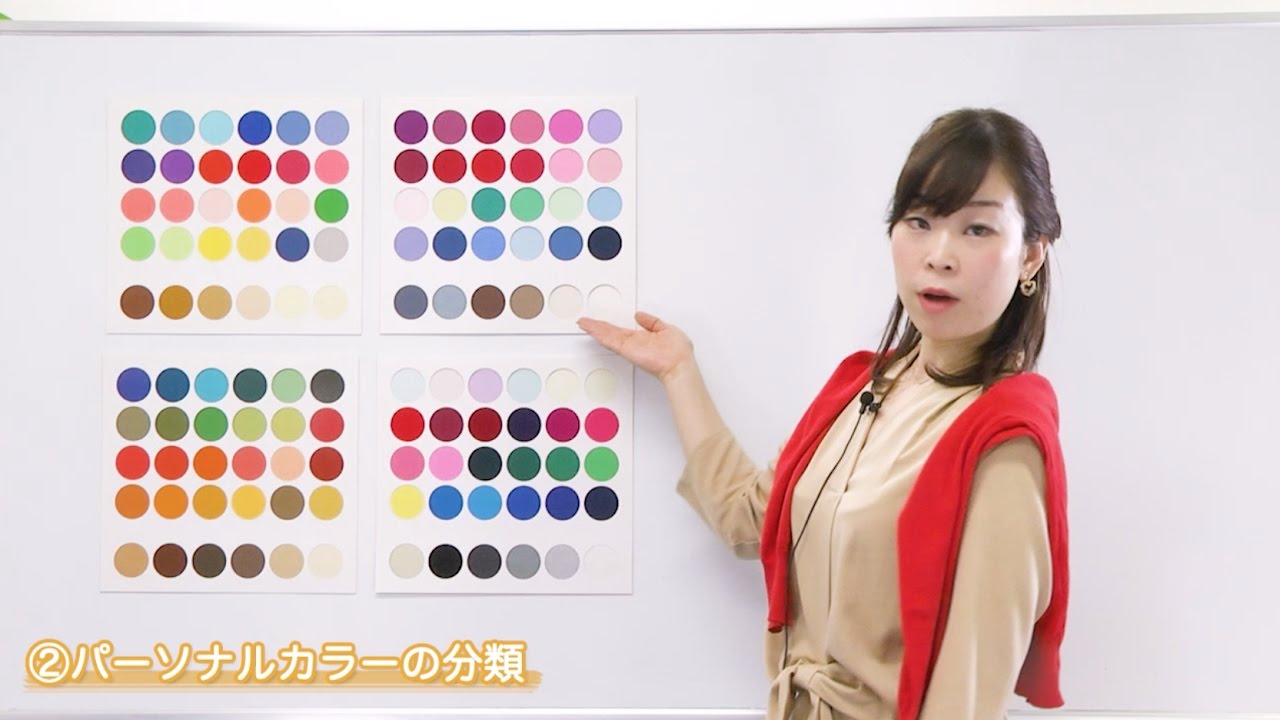 Introduction to Personal Color: First Lecture: 