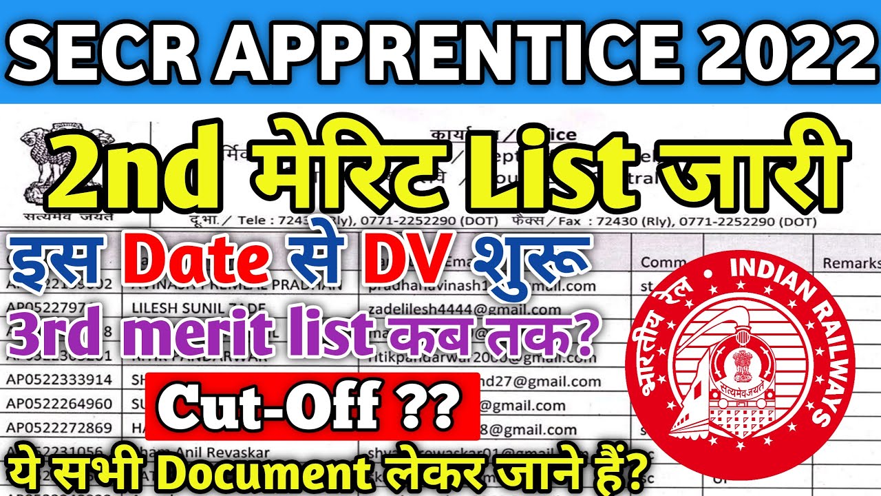 SECR Apprentice Merit list जारी हो गई 2022, Railway Apprentice Merit list PDF Download 2022