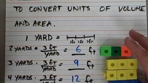 Converting Area and Volume