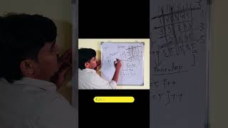 “1 simple logic tho ila pattern create chestava?😳💻 #telugu#Dsa #patterns #tech #learnjavawithharish