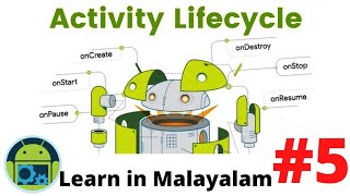Android Activity LifeCycle | Android studio | #5
