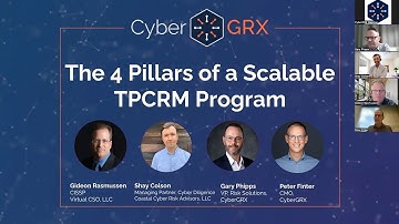 The 4 Pillars of a Scalable TPRM Program (Webinar)