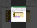 【エクセル・Excel】合計の算出。SUM関数を一瞬で出すショートカットキー #shorts