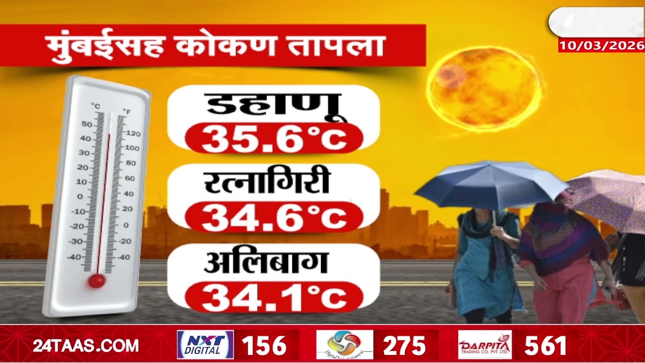Thane-Palghar Summer Temperature Rise | मुंबईसह  ठाणे, पालघरमध्ये उष्णतेची लाट, कुठे किती तापमान?