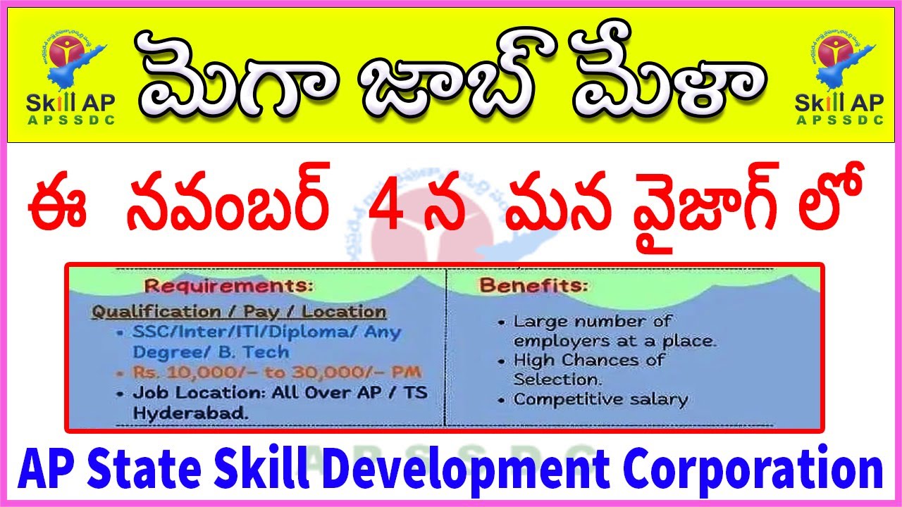 APSSDC Mega Job Mela In Visakhapatnam /15 Companies/ Jobs In