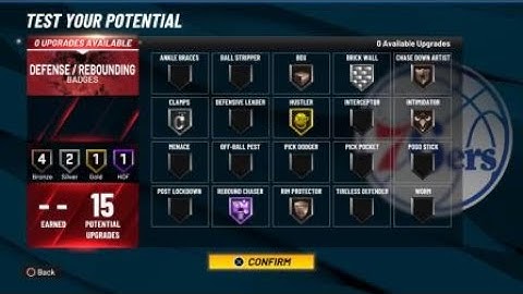 Best PF build 2k22 CURRENT GEN