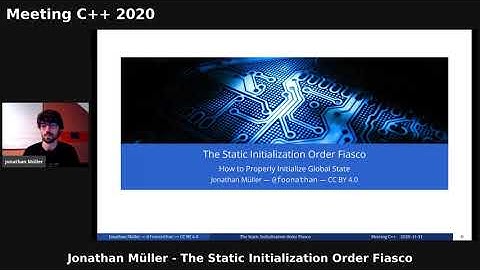 Jonathan Müller - The Static Initialization Order Fiasco - Meeting C++ 2020