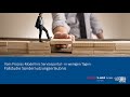 Vom (BPMN-) Prozessmodell ins Serviceportal. Lauffähig - in wenigen Tagen.