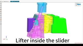 Lifters inside the slider plastic injection mold