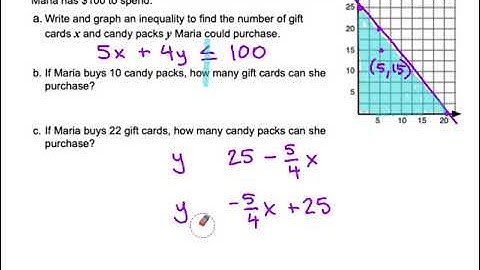 Lesson 2.5 Part 2 Notes Video