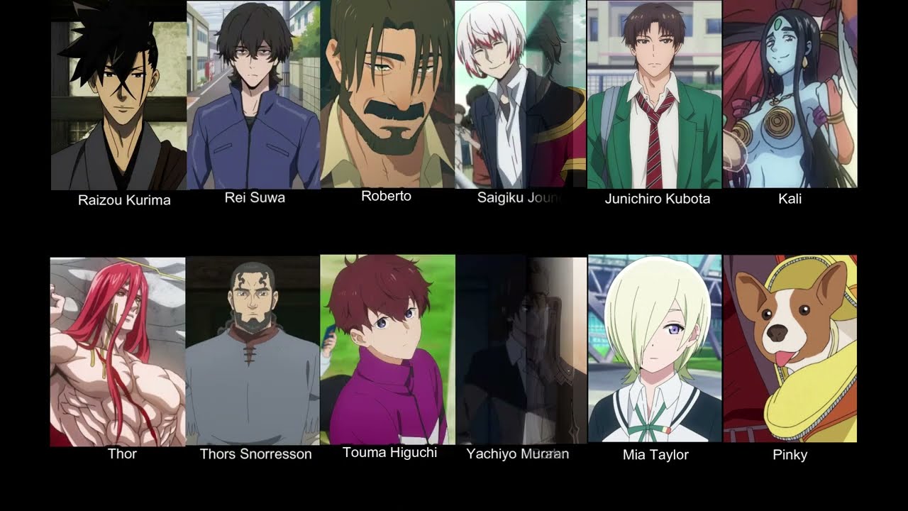 Personality types of anime characters  Relaza