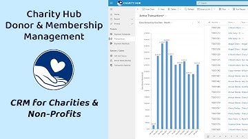 Charity CRM - Donor & Supporter Management for Dynamics 365