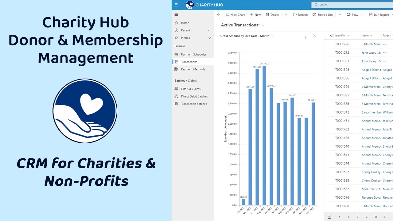 Charity CRM - Donor & Supporter Management for Dynamics 365 