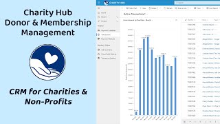 Charity CRM - Donor & Supporter Management for Dynamics 365
