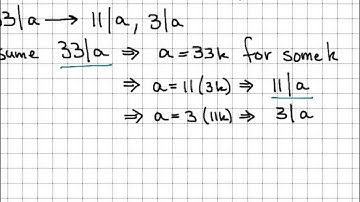 Proof and Problem Solving - If-And-Only-If Proof Example 03