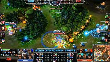 Gambit Gaming vs Fnatic