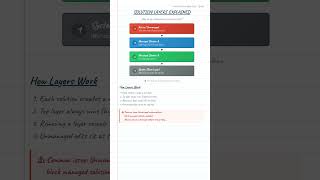 Solution layers explained | Tip 07 #dataverse #powerplatform #solution
