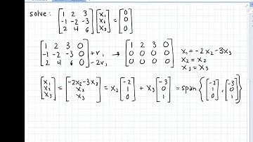 MATH 220 Monday, 3/16: eigenvalues and eigenvectors, the characteristic equation