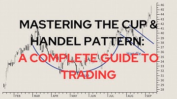 Mastering The Cup & Handel Pattern : A Complete Guide To Trading