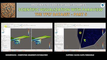 🍪 CFD cookie - Mastering paraview - The YF17 dataset - Part 5