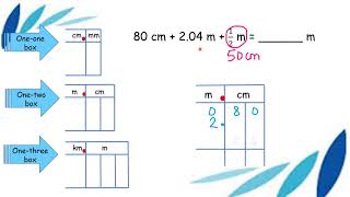 Mathematics Year 5 - Addition of length