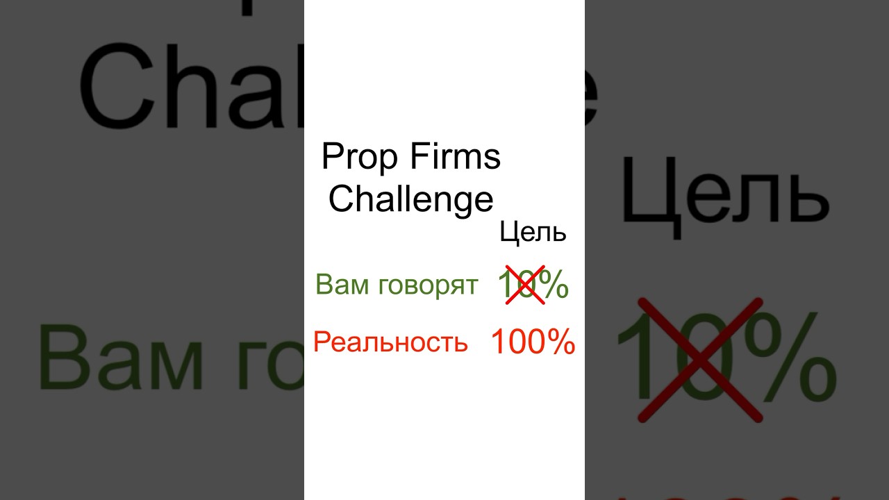 КАК ВАС ОБМАНЫВАЮТ ПРОП КОМПАНИИ | Трейдинг | Проп фирмы — Transcript