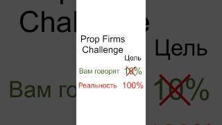 How Prop Firms Deceive You | Trading | Prop Firms