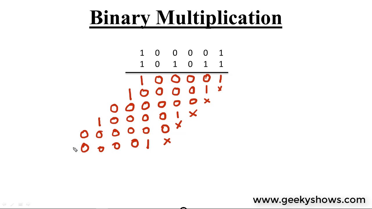 binary-multiplication-hindi-youtube