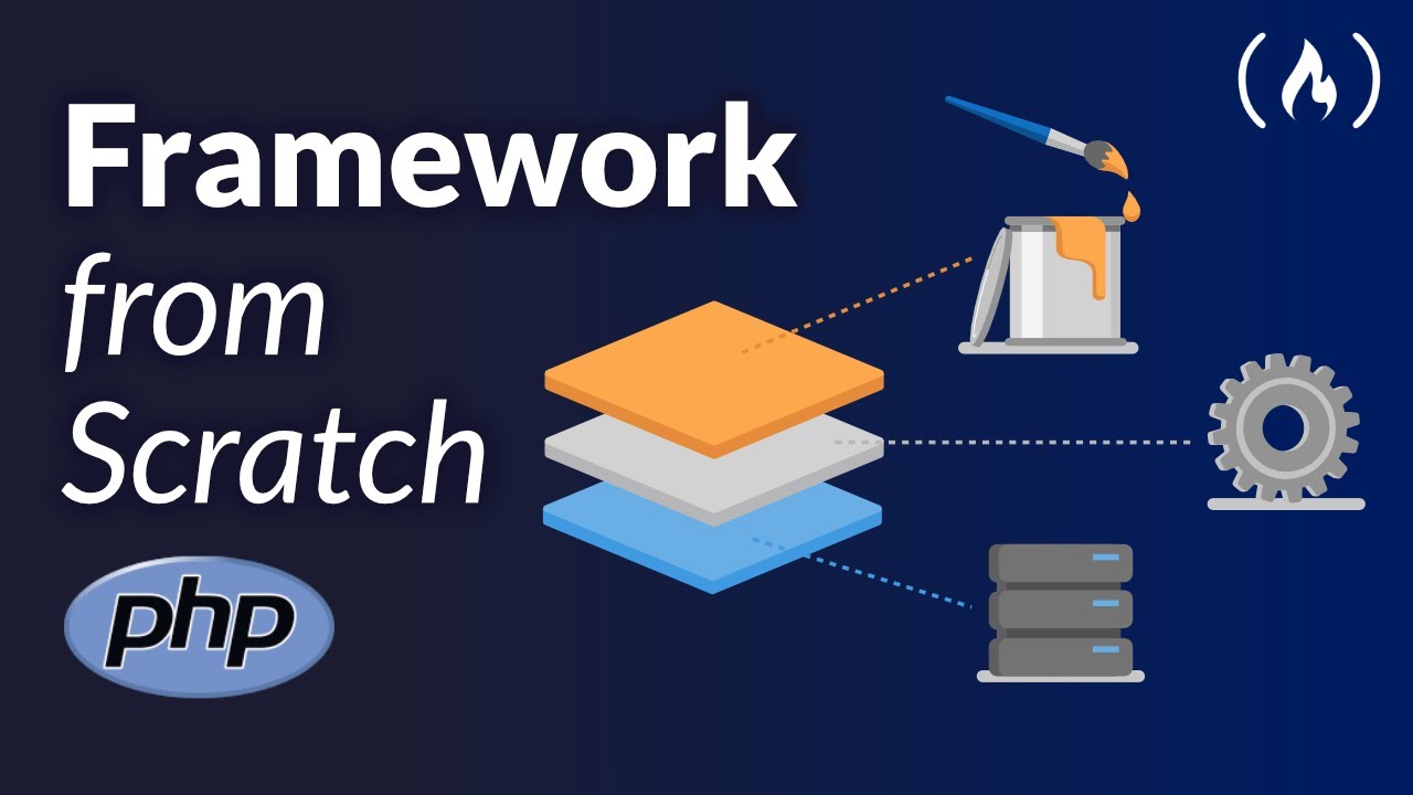 php framework laravel  Update  Use PHP to Create an MVC Framework - Full Course