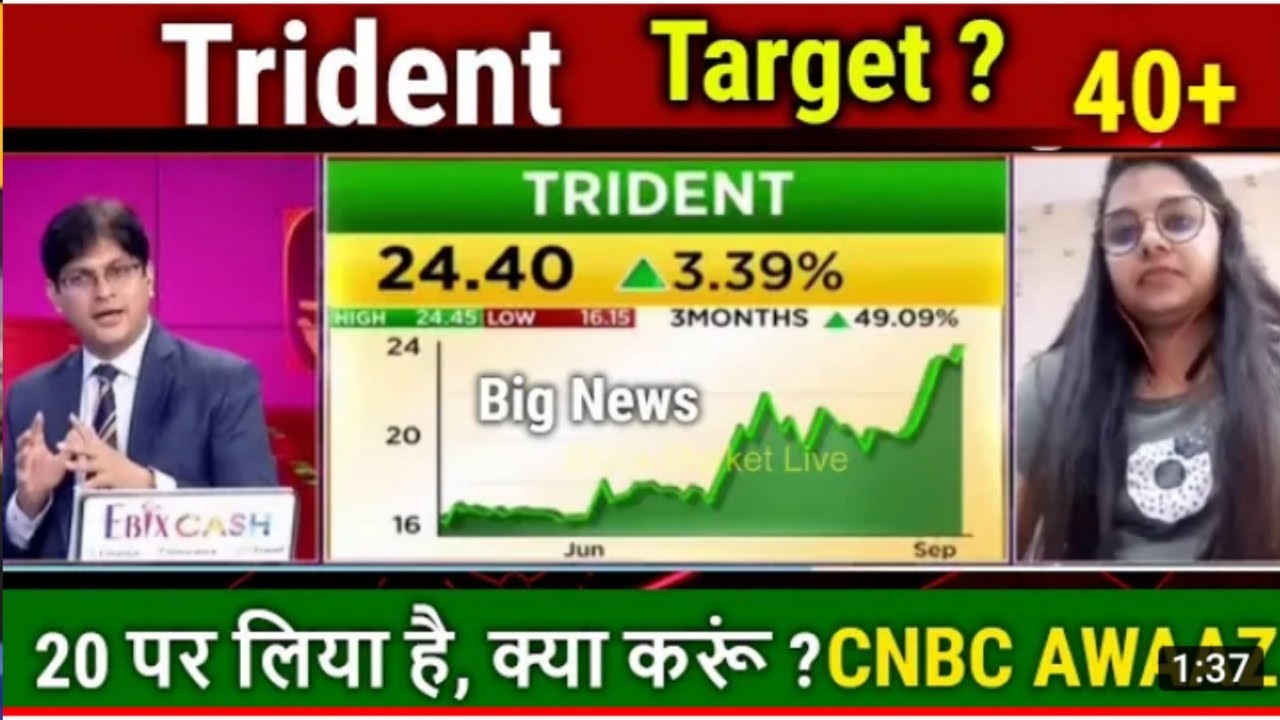 Trident Stock Analysis,price target,trident share latest news,dividend date 2021 CNBC AWAAZ