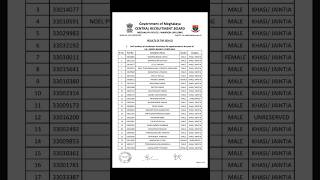 MLP UN-ARMED BRANCH CONSTABLE FINAL RESULT 2026