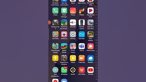 Physical tag in HTML