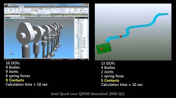 Contact_Fast Analysis Speed