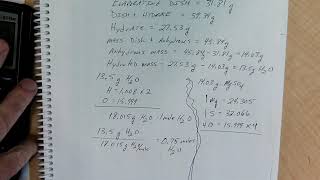 Celebrity Calculations Hydrate Lab Profile