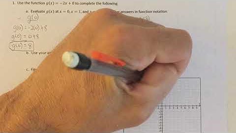 Sec 1.1.2 Function Notation