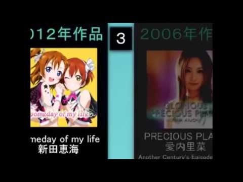 ラブライブ楽曲別比較。こうして真姫ちゃんは頑張った