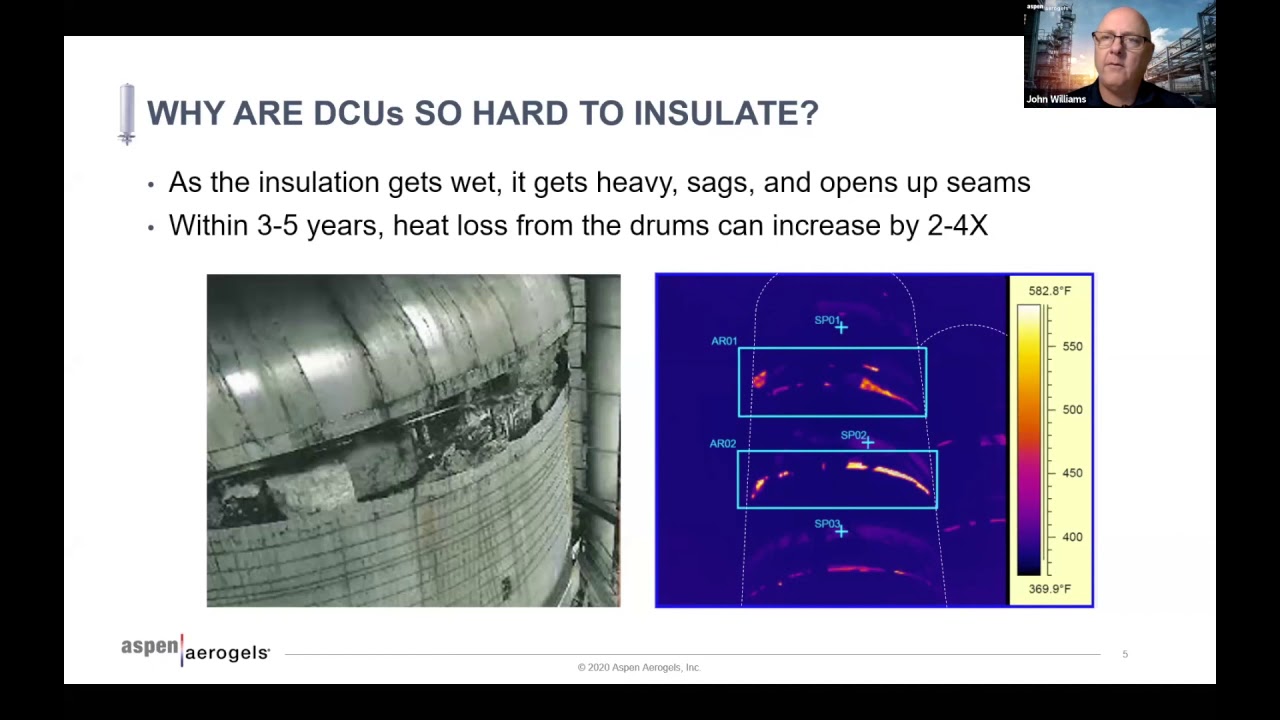 Better DCU Performance through Smarter Insulation Design - YouTube